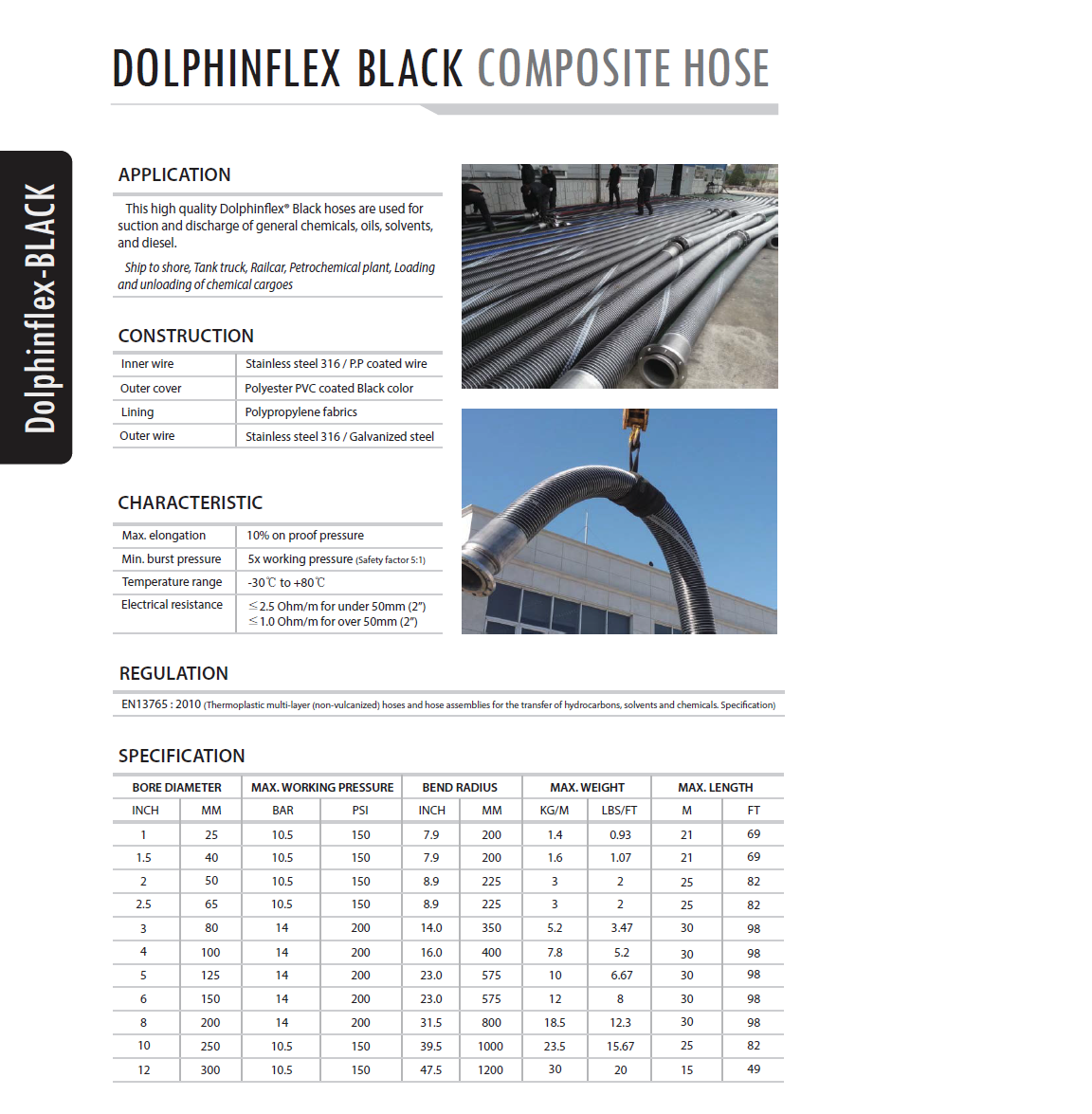 downloadIcon Composite Hose