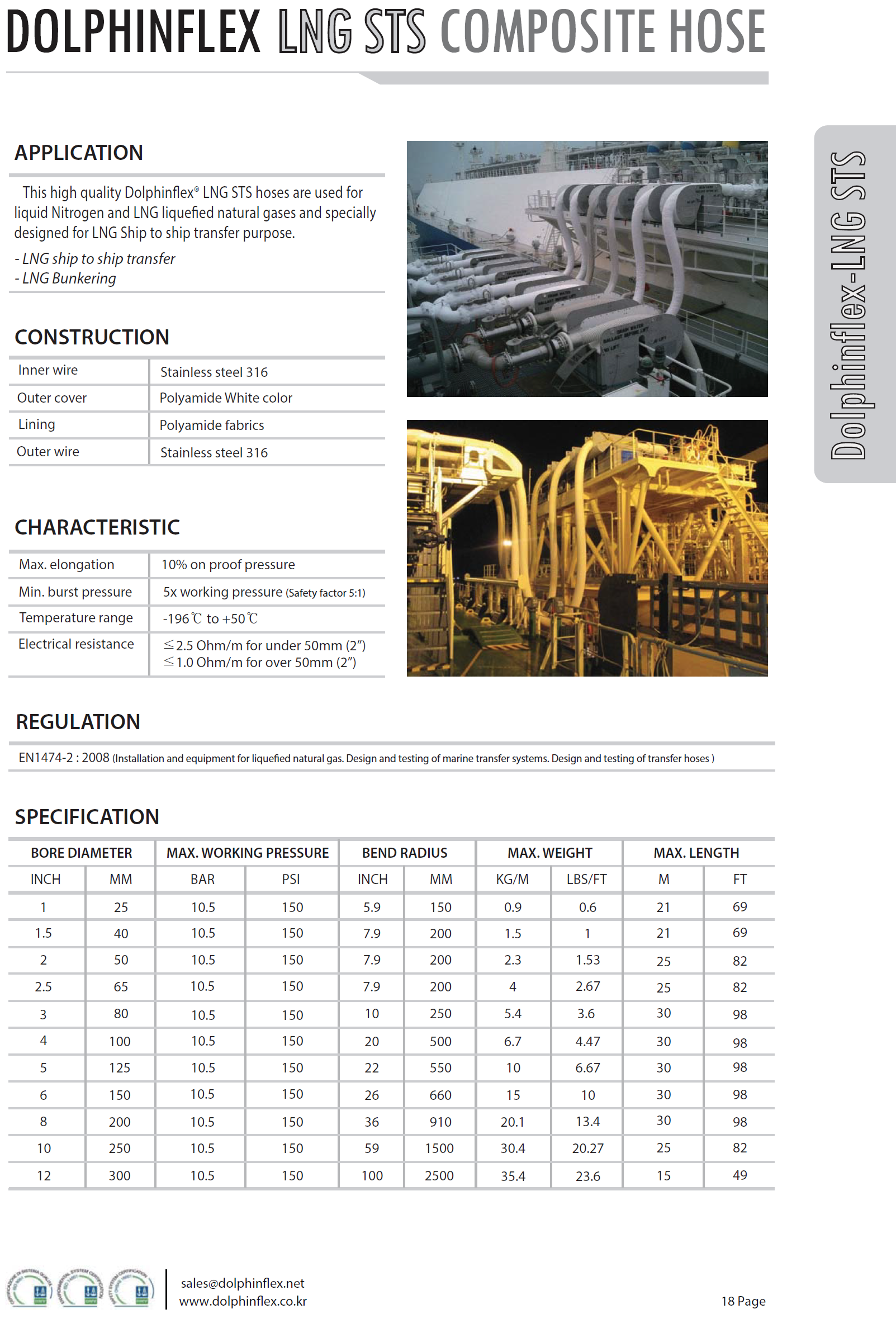 downloadIcon Composite Hose
