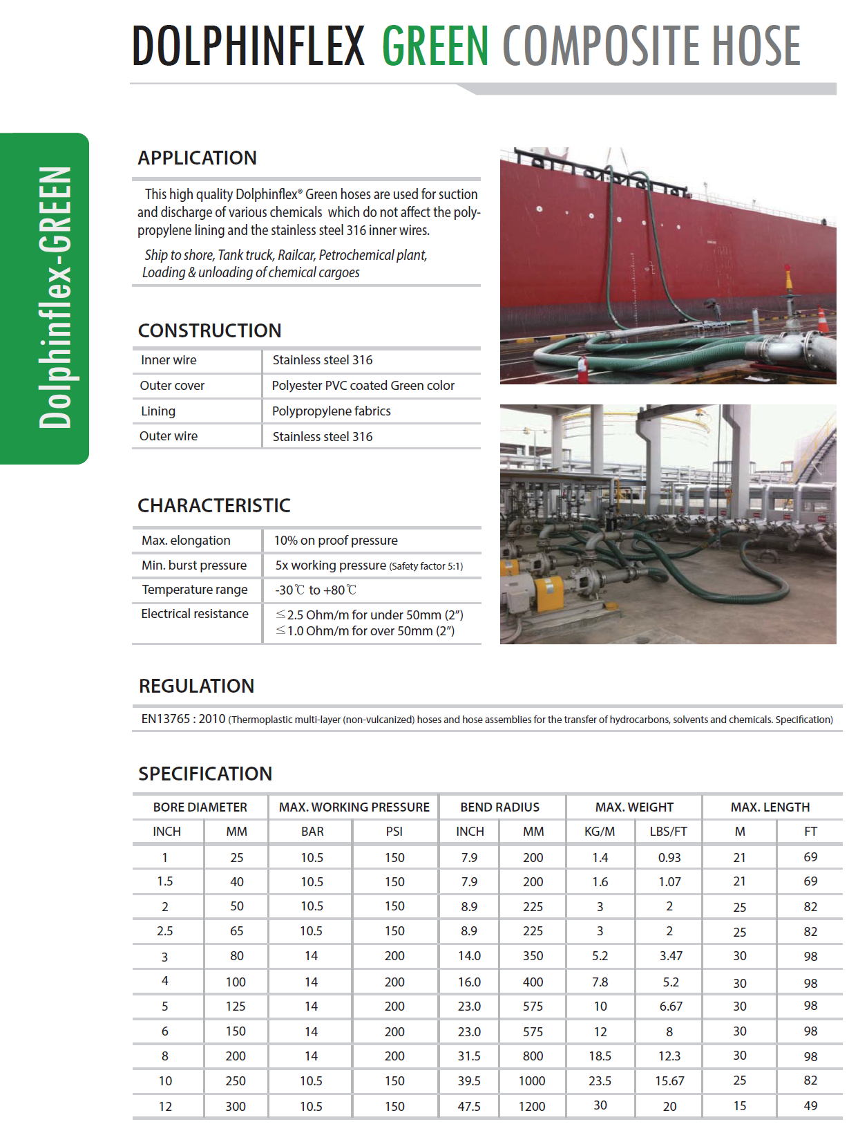 downloadIcon Composite Hose