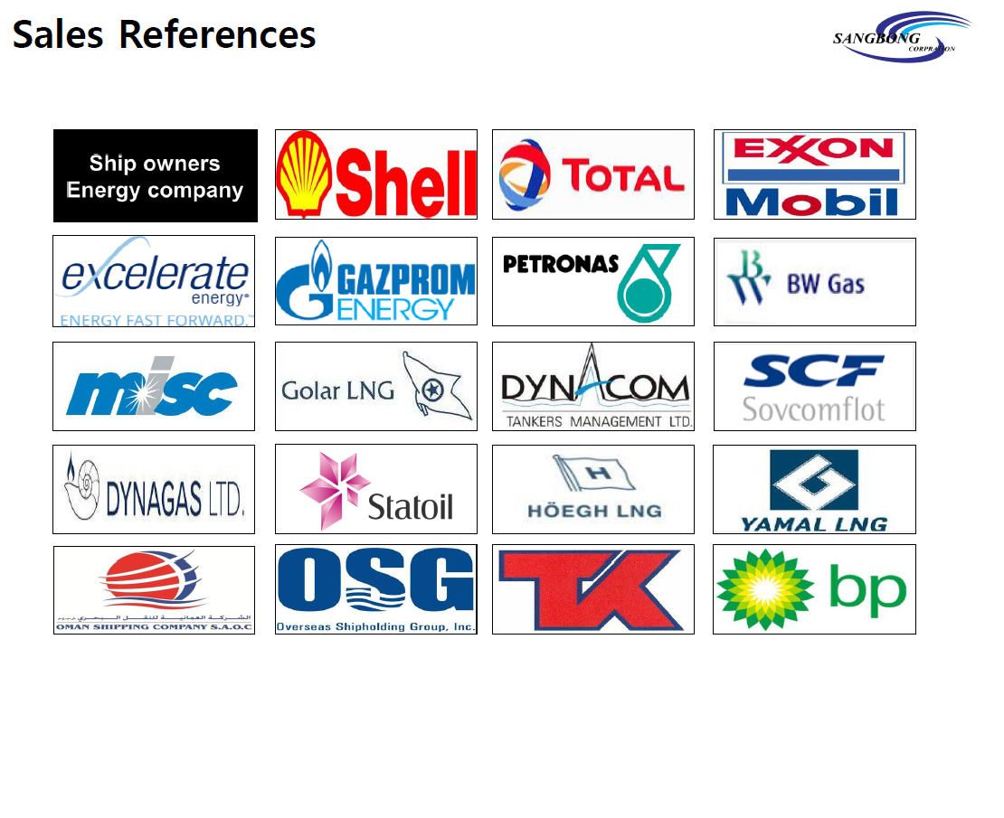 downloadIcon Composite Hose